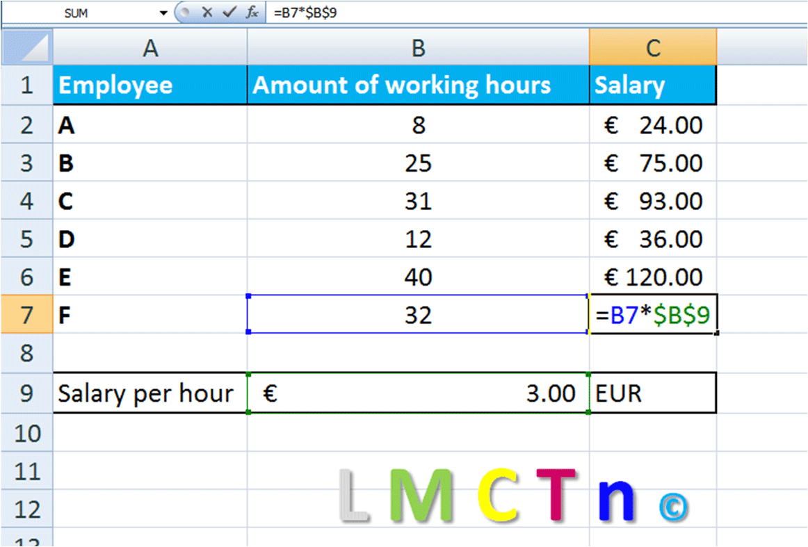 09 Fixing Cells While Copying Formulas In Excel Learning Motivates 